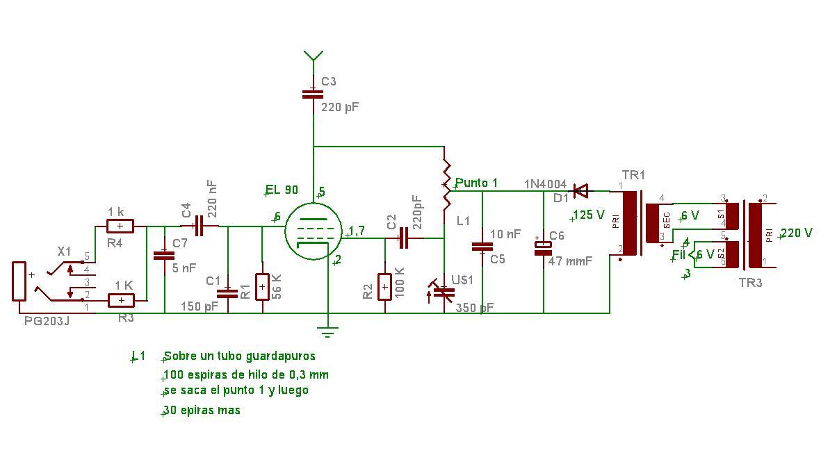 Esquema trans.